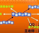 南京会计初级职称助理会计师报考条件六合哪里有会计职称培训班