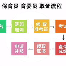 南京六合区育婴员证考试在职报考育婴员上岗证考试来睿度