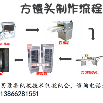 三明馒头机福建三明哪有卖蒸馒头机器的保教技术
