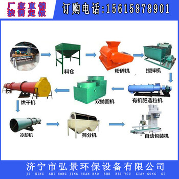 鸡牛粪做有机肥生产线厂家-鸡场阳光棚施工图纸