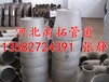  High pressure thick wall reducer manufacturer