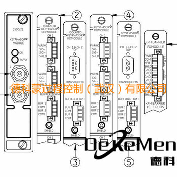 3500/25-02-01-00键相器模块