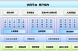 博能科技基于rfid技术的仓储管理方案