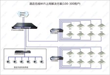 图片0