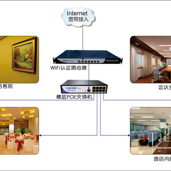 酒店无线WiFi覆盖上网无线WiFi覆盖上网方案