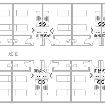 面板式无线ap安装，无线AP价格，KOCOD无线AP厂家