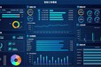 汕头智慧园区数据可视化大屏设计制作