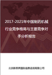 2018-2022年中国制药机械行业竞争格局与主要竞争对手分析报告图片