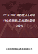 2017-2021年药物分子砌块行业投资潜力及发展前景研究报告图片