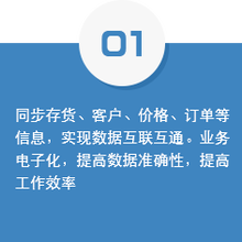 管家婆软件电商进销存软件淘宝管家婆软件进销存软件财务软件图片