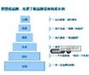 深圳龙岗大运做个网站怎么收费爱联网站改版公司图片