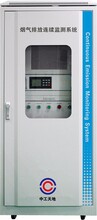 烟气连续排放监测系统ZYF-CEMS600