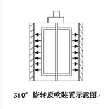 气动防爆车间气动吸尘器苏州工厂气动吸尘器AIR-800图片5