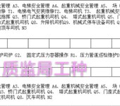 贵阳城市排水管理师怎么考证垃圾处理管理师垃圾清运项目经理证报名