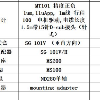 日本原装进口电阻计日本贺鹤电机3565-04-RY代理销售