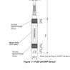 ModelFU20pH/ORPSensor