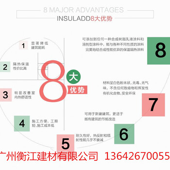 外墙节能验收涂料美国Insuladd盈速粒隔热反射