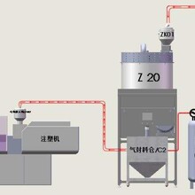 PET吹瓶料干燥方法干燥设备