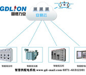 智慧供配电安全云管理系统固德力安