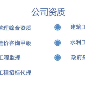 承接贵州省电力工程监理项目