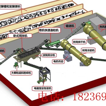 年产1万吨鸡粪有机肥生产线多少钱