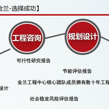 松滋编写可行性研究报告