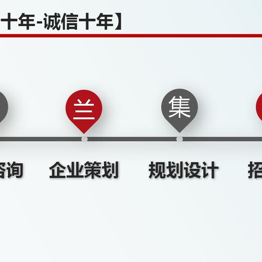 可行性分析报告九江迅速写单位市政用