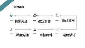 图片0