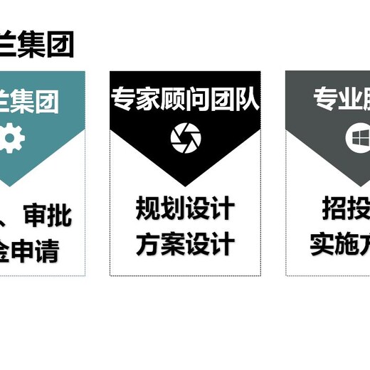 项目建议书高州可写单位债券用