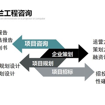 醴陵可行性研究报告醴陵正规写