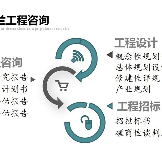 隆昌申请资金用可行性报告