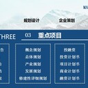 申請立項報告永城推薦寫(xiě)單位立項審批用