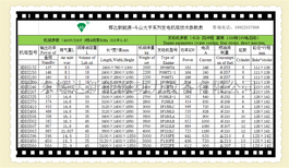 韩国斗山DP222LB型备用600KW柴油发电机组深圳发电机组生产厂批发图片5