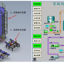 提供工控設(shè)計設(shè)備電氣改造設(shè)備自動化機械改造服務(wù)