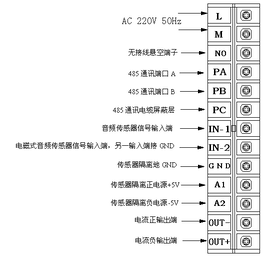 图片0