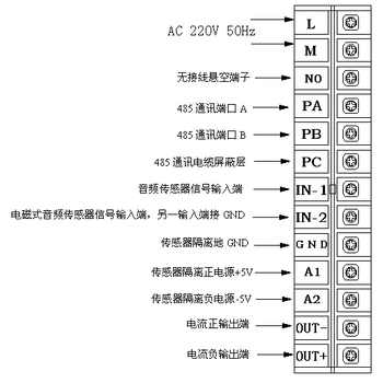 北京品控供应PK-系列智能音频分析仪磨音电耳