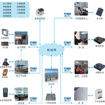 酒店无线覆盖方案、无线网桥、室外无线覆盖、商业广场无线覆盖、南京仲子路