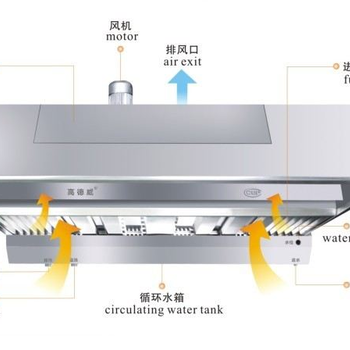 日本料理店厨房设备商用厨房设备尺寸开一个餐饮店需要什么设备