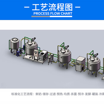 牧场鲜牛奶生产设备牛奶加工流水线设备