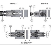 atos叠加溢流阀SHMP-011/210现货