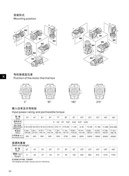 MTJF57减速机轨道行走立式