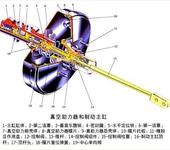 合肥雄强供应汽车制动器疲劳试验台