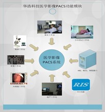 華浩慧醫HY-PACS醫學影像信息管理系統PACS/RIS系統圖片
