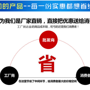 管材定制冲孔加工防盗网冲孔加工厂家AA柱冲孔加工