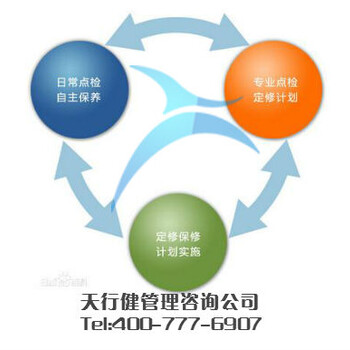 杭州Minitab软件培训（应用统计学）总表
