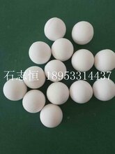 山东淄博高铝研磨球厂家电话地址图片