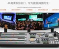 上海高清摄像4K直播导播摇臂拍摄上海会议活动摄影录像摇臂