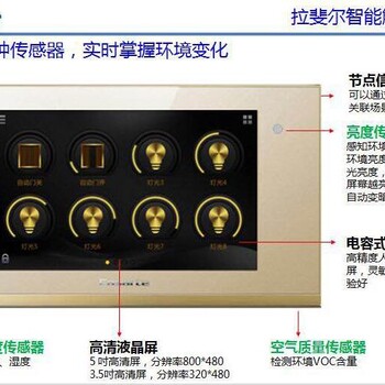 海爾uhome智能家居