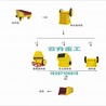 河卵石制砂机设备