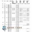 DN15SCH20S不锈钢卫生管06Cr19Ni10单价图片